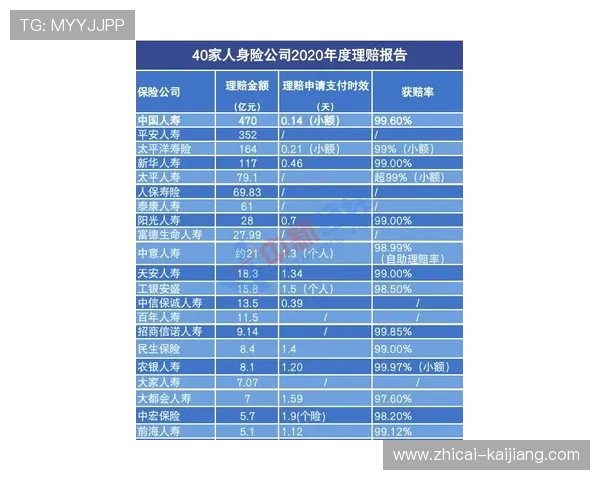 开云波胆赔率高吗避坑指南防骗必看